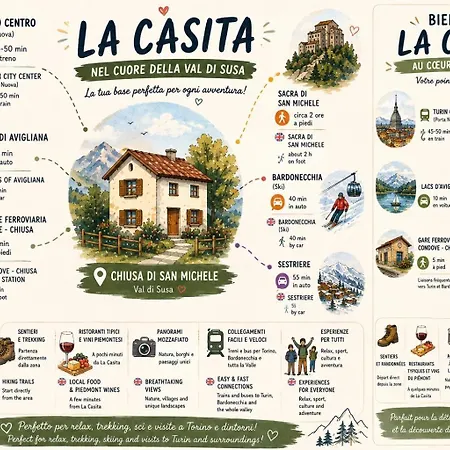 Apartman La Casita! Indipendente Caprie